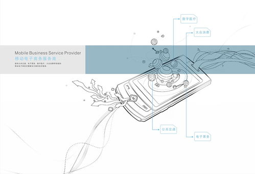 移動電子商務(wù)公司畫冊設(shè)計(jì)分享